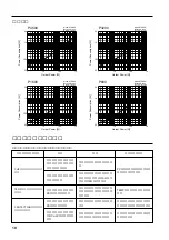 Предварительный просмотр 13 страницы Yamaha P800 Owner'S Manual