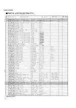 Preview for 16 page of Yamaha PC2002M Service Manual