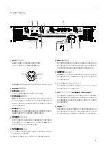 Предварительный просмотр 7 страницы Yamaha PC3300N Owner'S Manual