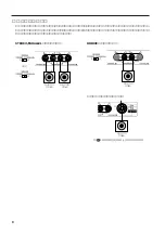 Предварительный просмотр 8 страницы Yamaha PC3300N Owner'S Manual