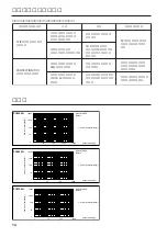 Предварительный просмотр 14 страницы Yamaha PC3300N Owner'S Manual