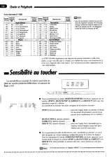 Предварительный просмотр 17 страницы Yamaha PDP-100 Mode D'Emploi