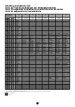 Preview for 7 page of Yamaha PF-1000 Data List