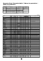 Preview for 15 page of Yamaha PF-1000 Data List