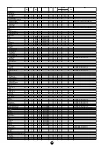 Preview for 16 page of Yamaha PF-1000 Data List