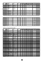 Preview for 26 page of Yamaha PF-1000 Data List