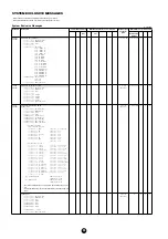 Preview for 30 page of Yamaha PF-1000 Data List