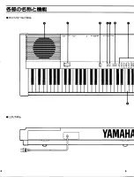 Предварительный просмотр 5 страницы Yamaha pf50 Owner'S Manual