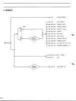 Предварительный просмотр 16 страницы Yamaha pf50 Owner'S Manual