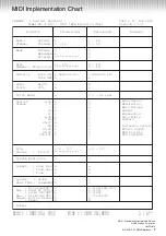 Preview for 7 page of Yamaha piaggero NP-11 Reference