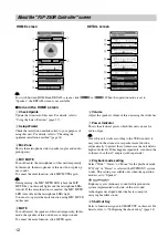 Preview for 14 page of Yamaha PJP-25UR User Manual