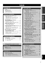 Preview for 6 page of Yamaha PJP-50R Basic Operation Manual