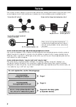 Preview for 7 page of Yamaha PJP-50R Basic Operation Manual