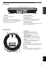 Preview for 10 page of Yamaha PJP-50R Basic Operation Manual