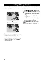 Preview for 17 page of Yamaha PJP-50R Basic Operation Manual