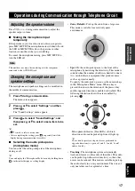 Preview for 22 page of Yamaha PJP-50R Basic Operation Manual