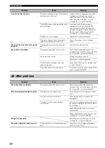 Preview for 27 page of Yamaha PJP-50R Basic Operation Manual