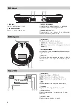 Предварительный просмотр 6 страницы Yamaha PJP-50USB User Manual