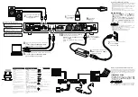 Preview for 2 page of Yamaha PJP-EC200 Installation And Setup Manual