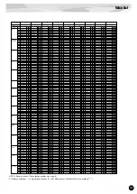 Предварительный просмотр 37 страницы Yamaha PLG150-DX Bedienungsanleitung