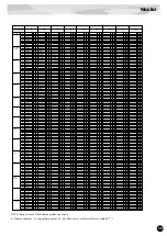 Предварительный просмотр 39 страницы Yamaha PLG150-DX Bedienungsanleitung