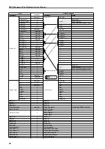 Preview for 18 page of Yamaha PM1D Manager V2 Owner'S Manual