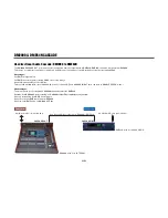 Предварительный просмотр 32 страницы Yamaha PM5D Setup Manual