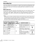 Preview for 16 page of Yamaha POCKETRAK C24 Owner'S Manual