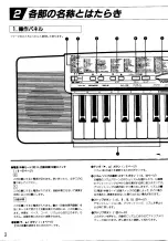 Предварительный просмотр 4 страницы Yamaha porta sound pss-50 Owner'S Manual