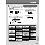 Preview for 15 page of Yamaha Portable Grand DGX-200 Manual De Instrucciones