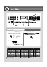 Preview for 12 page of Yamaha Portable Grand DGX-200 Owner'S Manual