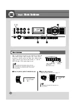 Preview for 16 page of Yamaha Portable Grand DGX-200 Owner'S Manual