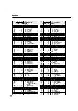 Preview for 82 page of Yamaha Portable Grand DGX-200 Owner'S Manual