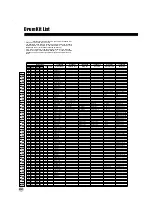 Preview for 88 page of Yamaha Portable Grand DGX-200 Owner'S Manual