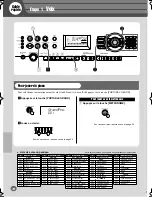 Предварительный просмотр 12 страницы Yamaha Portable Grand DGX-202 Manuel Du Propriétaire