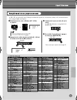 Preview for 15 page of Yamaha Portable Grand DGX-202 Manuel Du Propriétaire