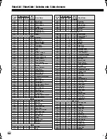 Preview for 86 page of Yamaha Portable Grand DGX-202 Manuel Du Propriétaire