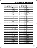 Preview for 87 page of Yamaha Portable Grand DGX-202 Manuel Du Propriétaire