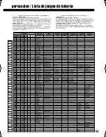 Preview for 93 page of Yamaha Portable Grand DGX-202 Manuel Du Propriétaire