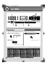 Preview for 12 page of Yamaha Portable Grand DGX-202 Owner'S Manual