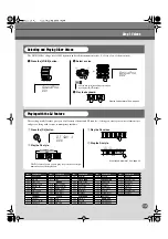 Preview for 13 page of Yamaha Portable Grand DGX-202 Owner'S Manual