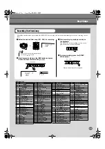 Preview for 15 page of Yamaha Portable Grand DGX-202 Owner'S Manual