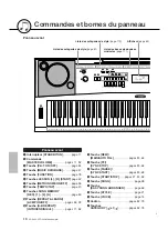 Предварительный просмотр 12 страницы Yamaha Portable Grand DGX-230 Mode D'Emploi