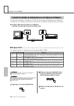 Предварительный просмотр 80 страницы Yamaha Portable Grand DGX-230 Mode D'Emploi