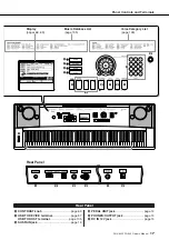 Предварительный просмотр 17 страницы Yamaha Portable Grand DGX-630 Owner'S Manual