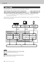 Предварительный просмотр 36 страницы Yamaha Portable Grand DGX-630 Owner'S Manual