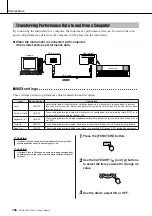 Предварительный просмотр 106 страницы Yamaha Portable Grand DGX-630 Owner'S Manual