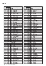 Предварительный просмотр 130 страницы Yamaha Portable Grand DGX-630 Owner'S Manual