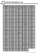 Предварительный просмотр 135 страницы Yamaha Portable Grand DGX-630 Owner'S Manual