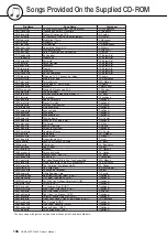 Предварительный просмотр 136 страницы Yamaha Portable Grand DGX-630 Owner'S Manual